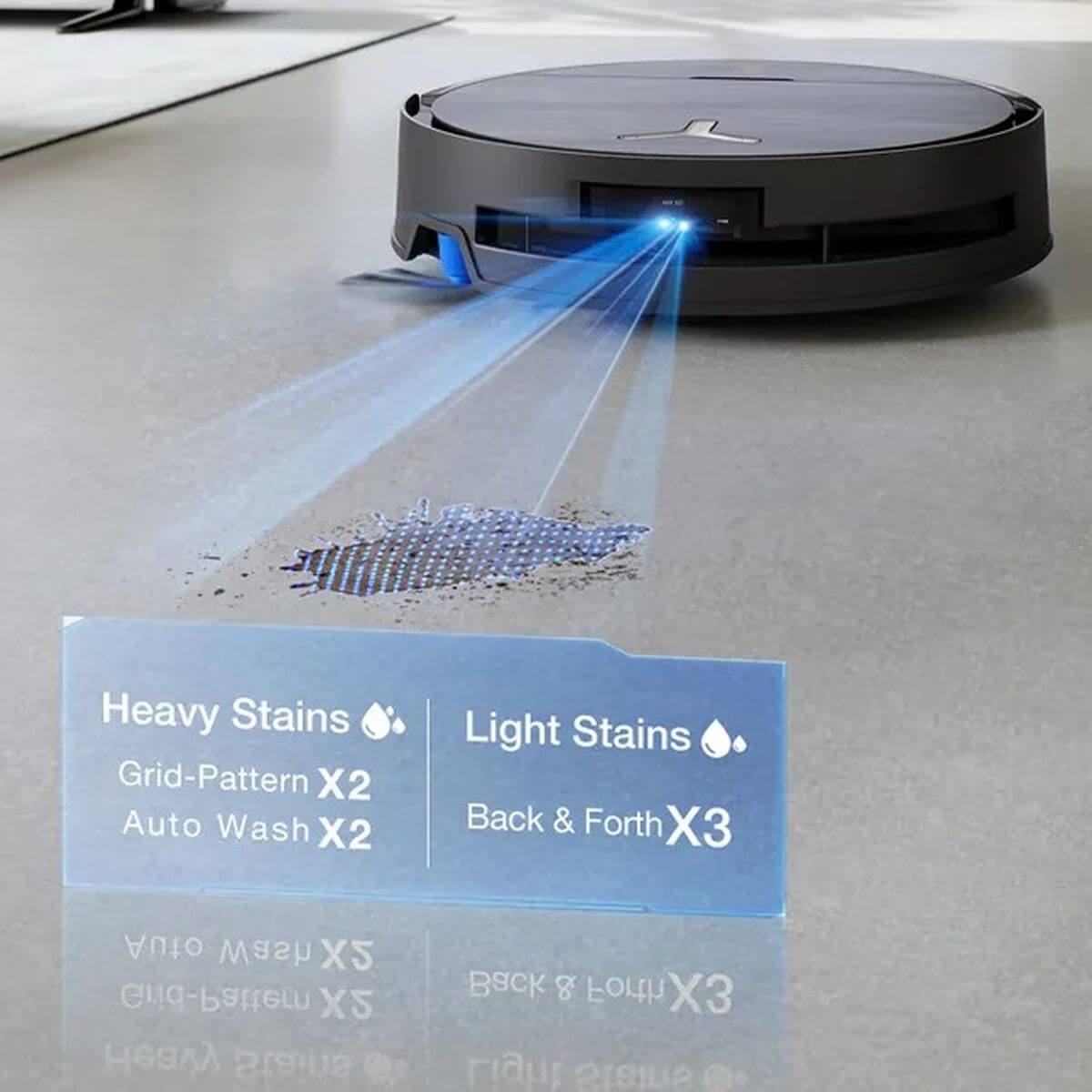 14 AI Stain Detection 2.0 Umelá inteligencia sa zameria na nečistoty